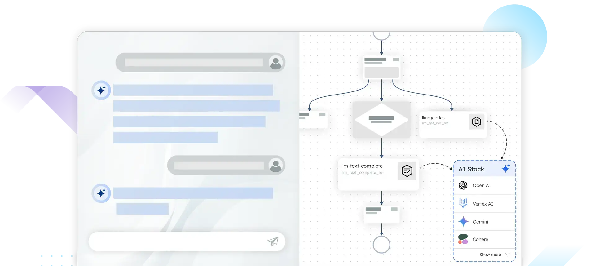 Agentic workflow hero image