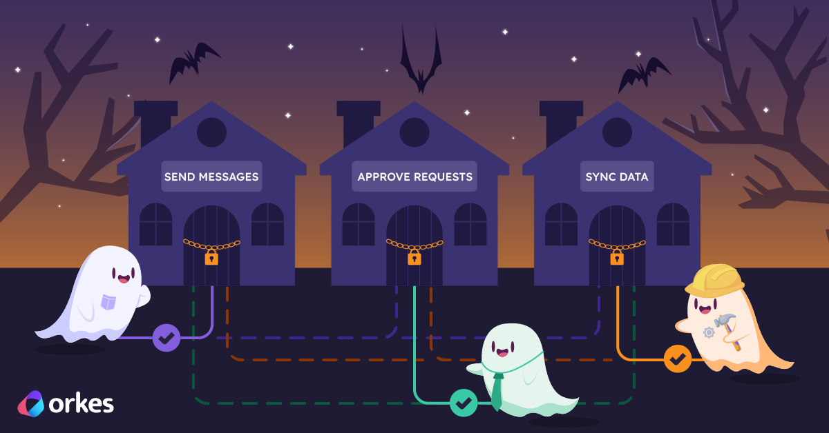 Illustration of ghosts entering only permitted haunted houses, symbolizing RBAC (Role-Based Access Control) in workflow security."